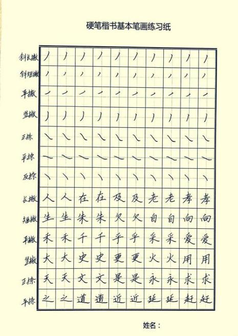 横竖撇捺的来历