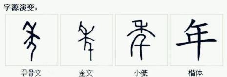 禾字的甲骨文