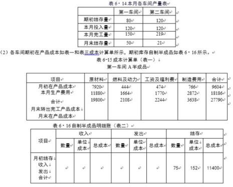 如何结转自制半成品