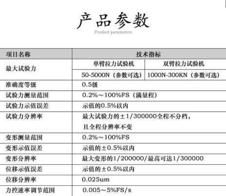 拉力什么意思