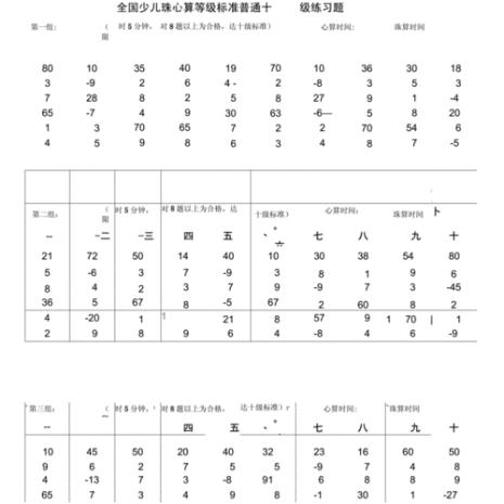 珠心算鉴定十级标准怎么样