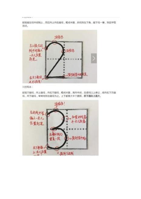 大写数字六笔顺怎么写