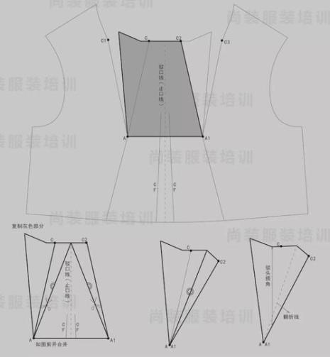 服装净版和毛版的区别