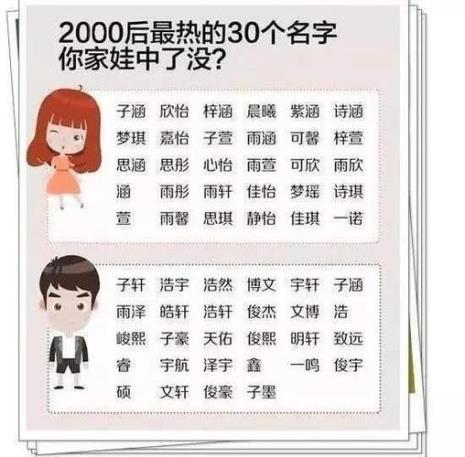 表兄妹的微信群叫什么名字合适