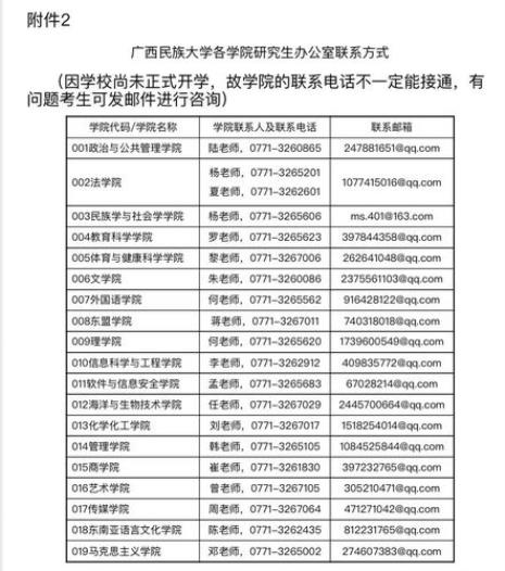 广西民族大学电子信息考研科目