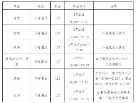 广西公需科目怎么快速学完