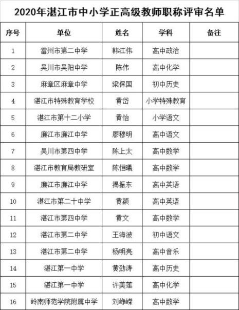 初中语文正高级教师的评审条件