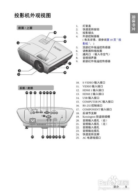 benq E0433投影仪的使用方法