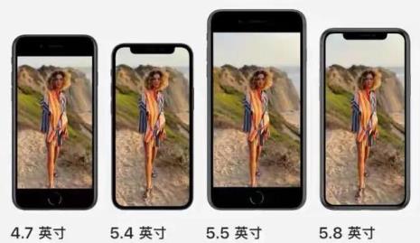 iphoneX屏幕是多大的