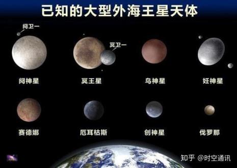 冥王星的卫星是什么星