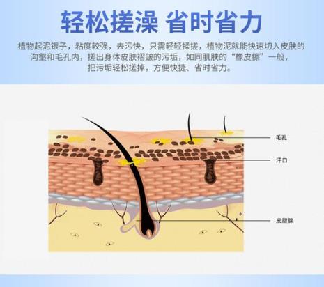 搓澡泥是什么原理