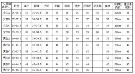 女士鞋码235是多大