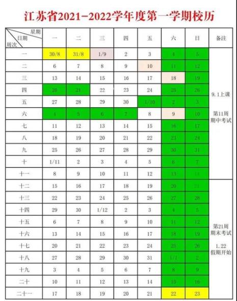 2022南京大学什么时候放寒假