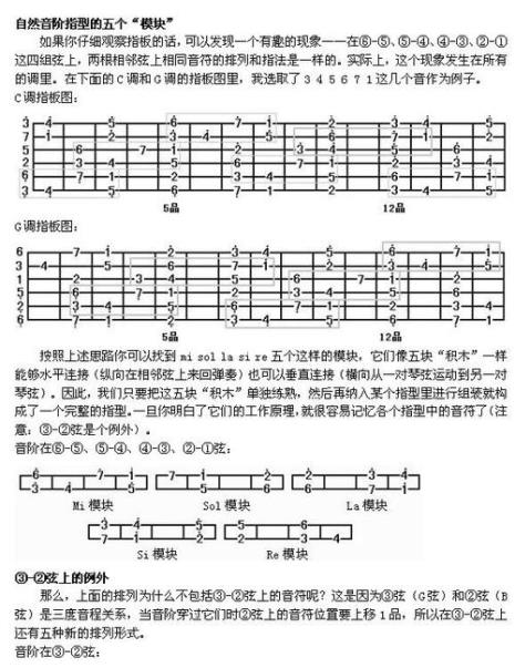 吉他五声音阶记忆口诀