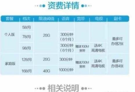 为什么移动流量不限量到20G就限速