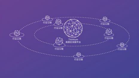 不可能公约的例子