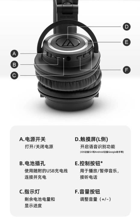 铁三角m50xbt蓝牙耳机测评