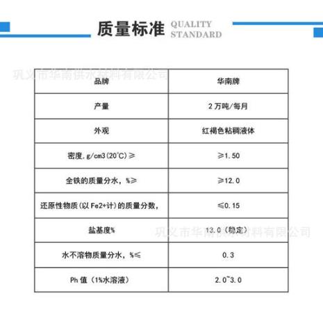 原水中有哪些碱度