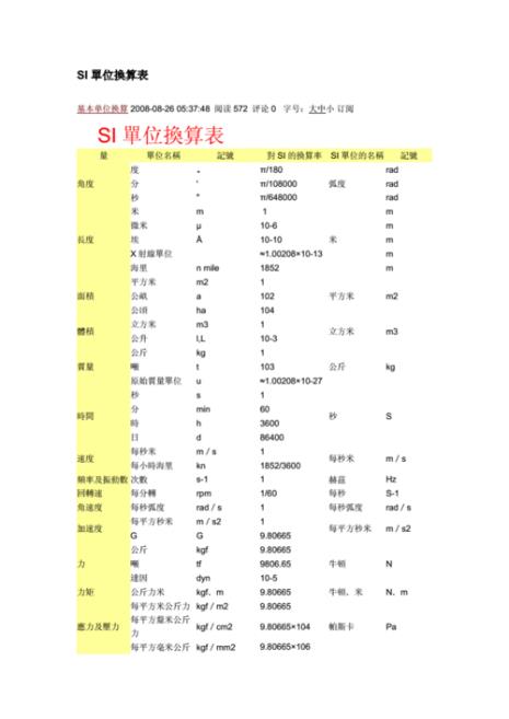 4g速率单位换算