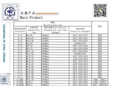 拉力值的&quotKN"是什么单位