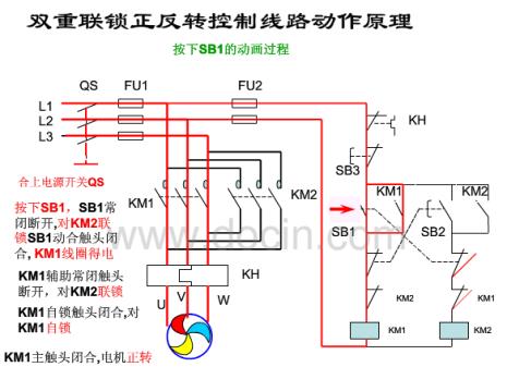 双重互锁的作用