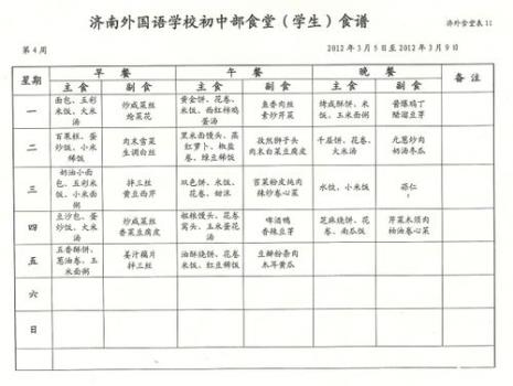 初中餐费标准