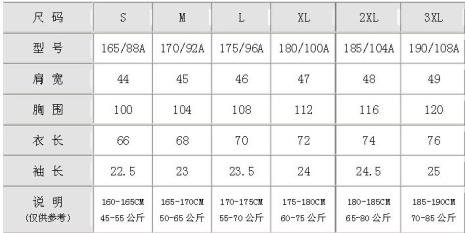 t恤衫尺码标准对照表