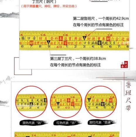 公尺和尺的区别