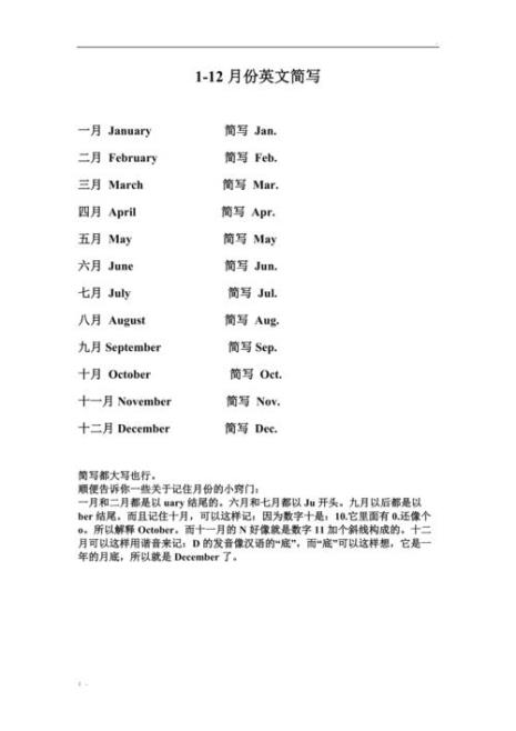 精神控制英文简写