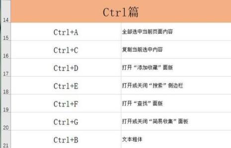 ctrl+f怎么提取文字