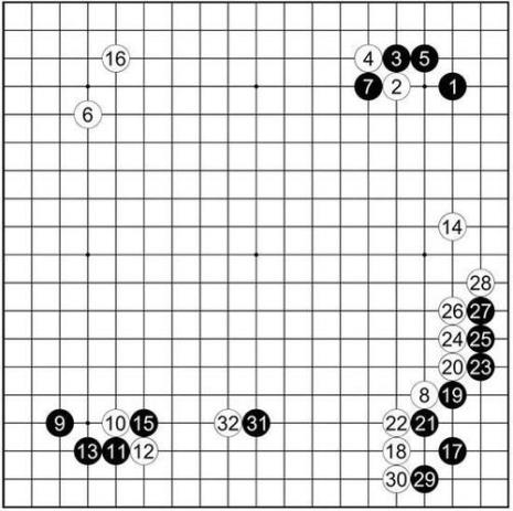 本因坊秀策深度解析