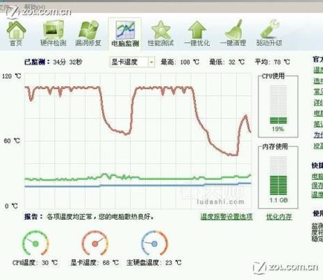 笔记本电脑温度达到80度算正常吗