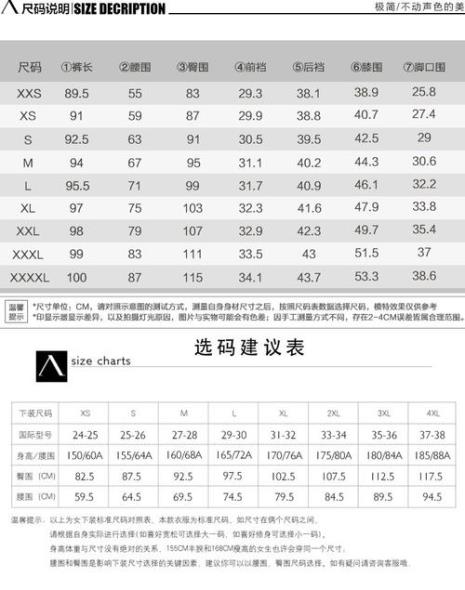 180/84a是多大腰围