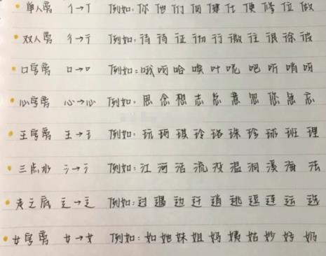 苹果6s手机怎么换奶酪字体