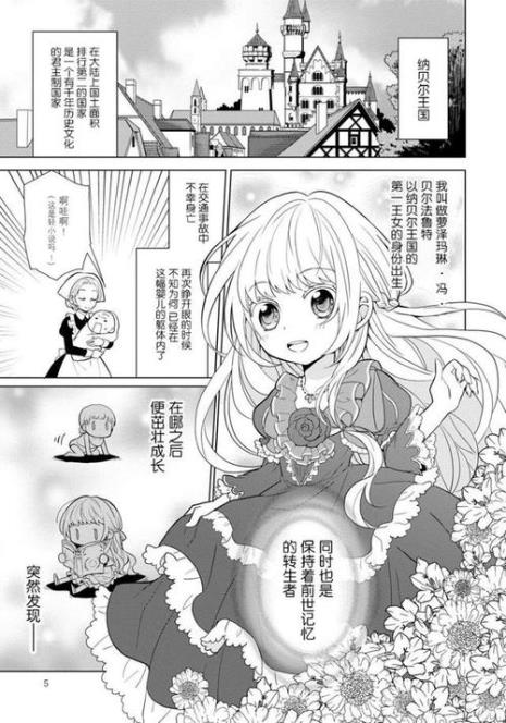 公主穿越被团宠漫画有哪些