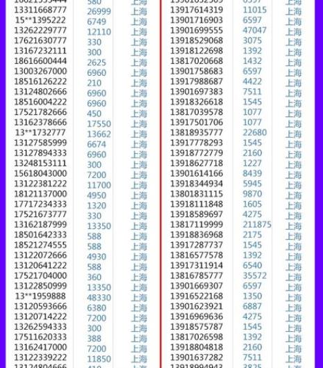 澳门移动号在大陆怎么没有信号