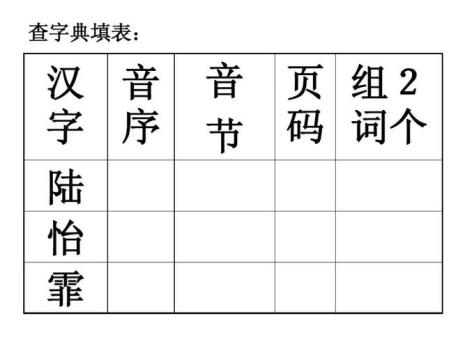 恩的音序和音节是什么