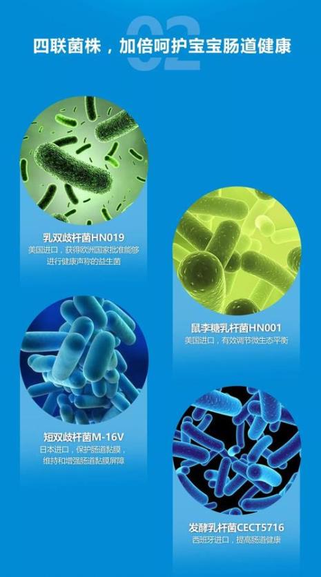 为什么要活菌繁殖