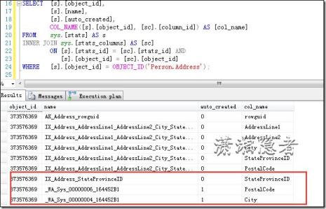 sql server谓词是什么意思