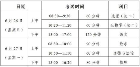 2022广西中考时间