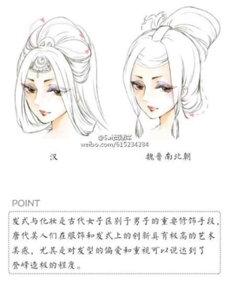 古代女性头发长度