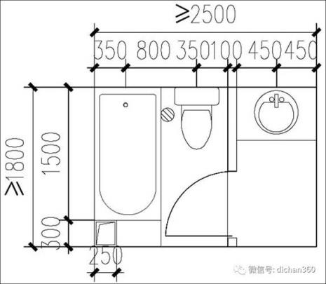 一类厕所使用面积标准