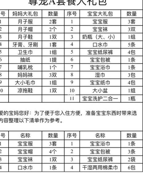 三月份预产期宝宝衣物清单