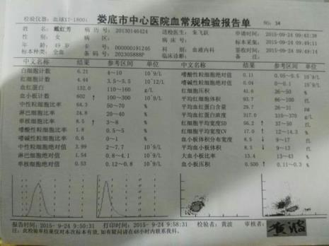 血小板体积偏高是怎么回事