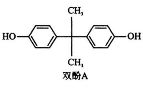 bpa全称叫什么