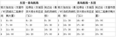 东营一青岛火车什么时间开通