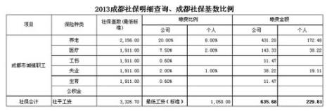 入职第二年社保基数怎么算