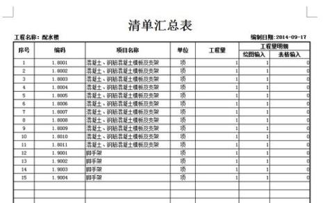 项目报表怎么做