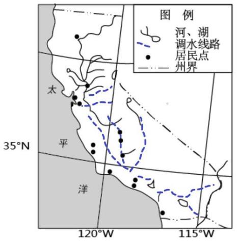 北美洲主要河流名称