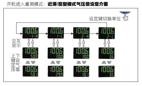 压缩空气是正压还是负压